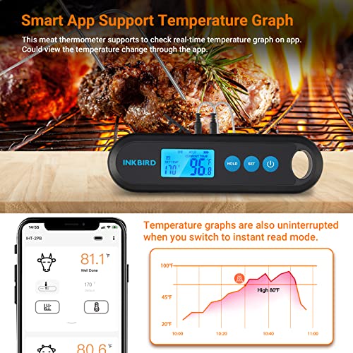 INKBIRD Hybrid Thermometer Between a Remote Bluetooth BBQ Meat Thermometer with 2 Probes and an Instant-Read Thermometer,Rechargeable Grill Thermometer with Temperature Alarms and Graph, Calibration - Grill Parts America