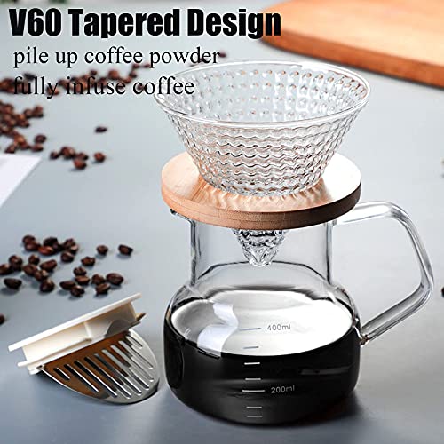 Pour Over Coffee Maker with 40 Pcs Paper Coffee Filters - Kitchen Parts America