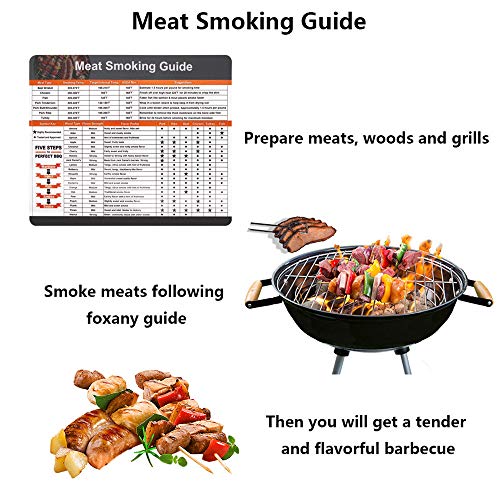 foxany Meat Smoking Guide Magnet, Wood Temperature Chart Big Fonts, 20 Meat Types & Smoking Time, Flavor Profiles & Strengths for Smoker Box, BBQ Accessories Gift Idea for Men Dad - Grill Parts America
