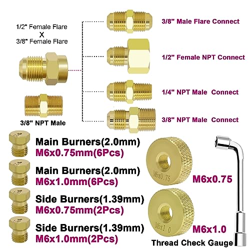 NQN 12FT 1/2" ID Natural Gas Hose with Quick Connect Fitting for BBQ, Grill, Pizza Oven, Patio Heater. for Weber, Char-Broil, Pizza Oven, Patio Heater,NG Grill and Natural Gas Conversion Kit - Grill Parts America