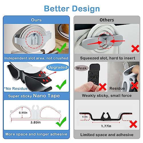 【8 Pack】Cord Organizer for Appliances, Upgraded Kitchen Appliance Cord Organizer Stick On Appliance Wire Organizer Wire Wrapper for Kitchen Appliances Mixers, Coffee Maker, Pressure Cooker, Air Fryer - Grill Parts America