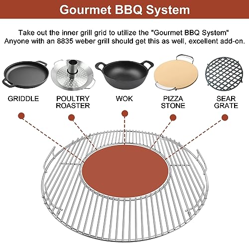 OFTY Grill Grate Replacement for Weber 22 Inch Charcoal Grill: 21.5'' Stainless Steel Grate for Weber 8835 Gourmet BBQ System Hinged Cooking Grill, Kettle, Performer - Grill Parts America