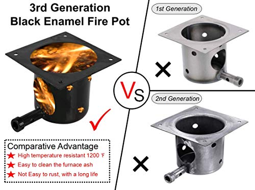 Heavy Duty Steel Porcelain-Enameled Fire Burn Pot and Hot Rod Ignitor Kit Replacement Parts for Traeger & Pit Boss Wood Pellet Grill ,Also Fit For Pellet Pro & Z Grills Wood Pellet Grill Smoker - Grill Parts America