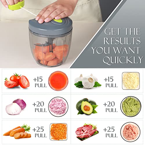 Ourokhome Garlic Grinder Onion Chopper, 2 in 1 Manual Food Processor Portable Speed Pull String Vegetable Cutter for Veggies, Ginger, Fruits, Nuts, Herbs with a blend blade etc, 900 ml, Gray - Kitchen Parts America