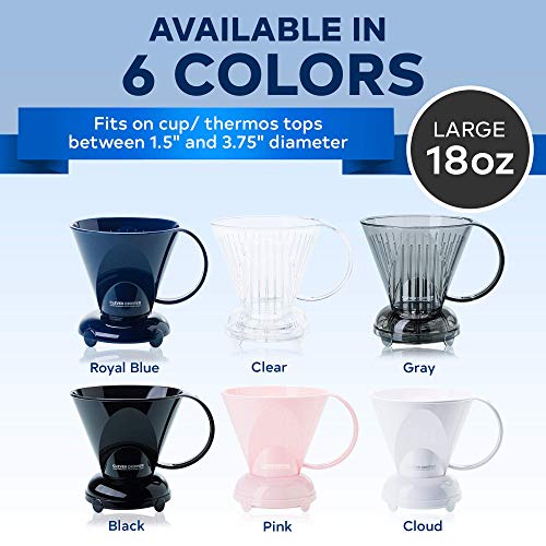Clever Coffee Dripper and Filters, Large 18 oz (Royal Blue)| Barista's Choice| Safe BPA Free Plastic|Includes 100 Filters - Kitchen Parts America