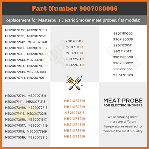 Replacement 9007080006 Meat Probe Part for Masterbuilt Electric Smoker, Temperature Probe Compatible with Masterbuilt Digital Smokers Series - Grill Parts America