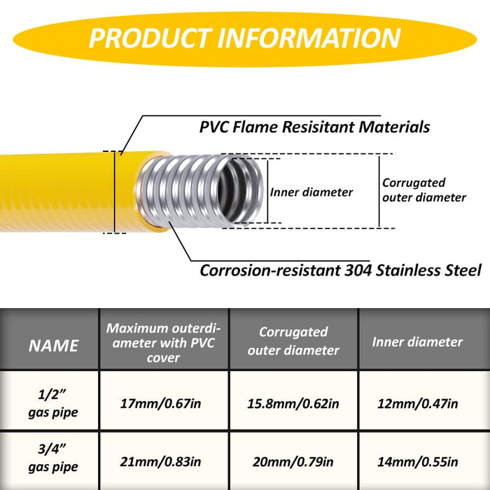 KAERMO 100FT 3/4" CSST Flexible Propane Natural Gas Line, Corrugated Stainless Steel Tubing, Propane Pipe Conversion Kit Grill Hose with 2 Male Adapter Fittings Propane Grill Conversion Kit - Grill Parts America