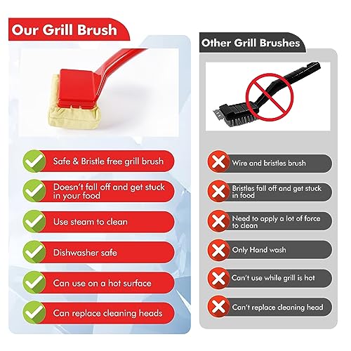 PROKITCHEN Safe Grill Brush Bristle Free BBQ Brush for Grill Cleaning, Grill Brush for Outdoor Grill, Steam Grill Cleaner Brush with Replaceable Cleaning Head for Stainless-Steel Grates or Cast Iron - Grill Parts America