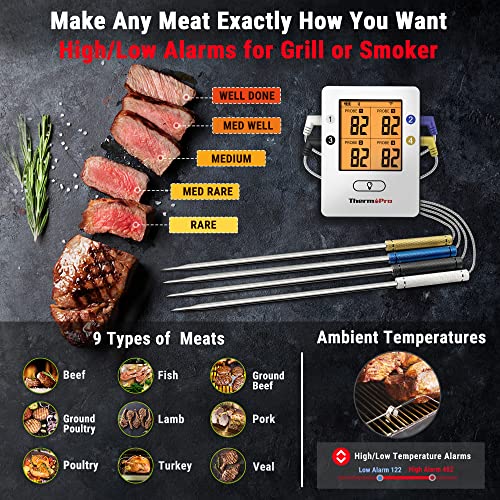 ThermoPro TP25 500ft Wireless Bluetooth Meat LCD Thermometer with 4 Temperature Probes Smart Digital Cooking BBQ Thermometer for Grilling Oven Food Smoker Thermometer, Rechargeable - Grill Parts America