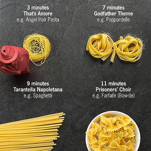 Al Dente Pasta Man – Singing Floating Pasta Timer – Boil it with your ...